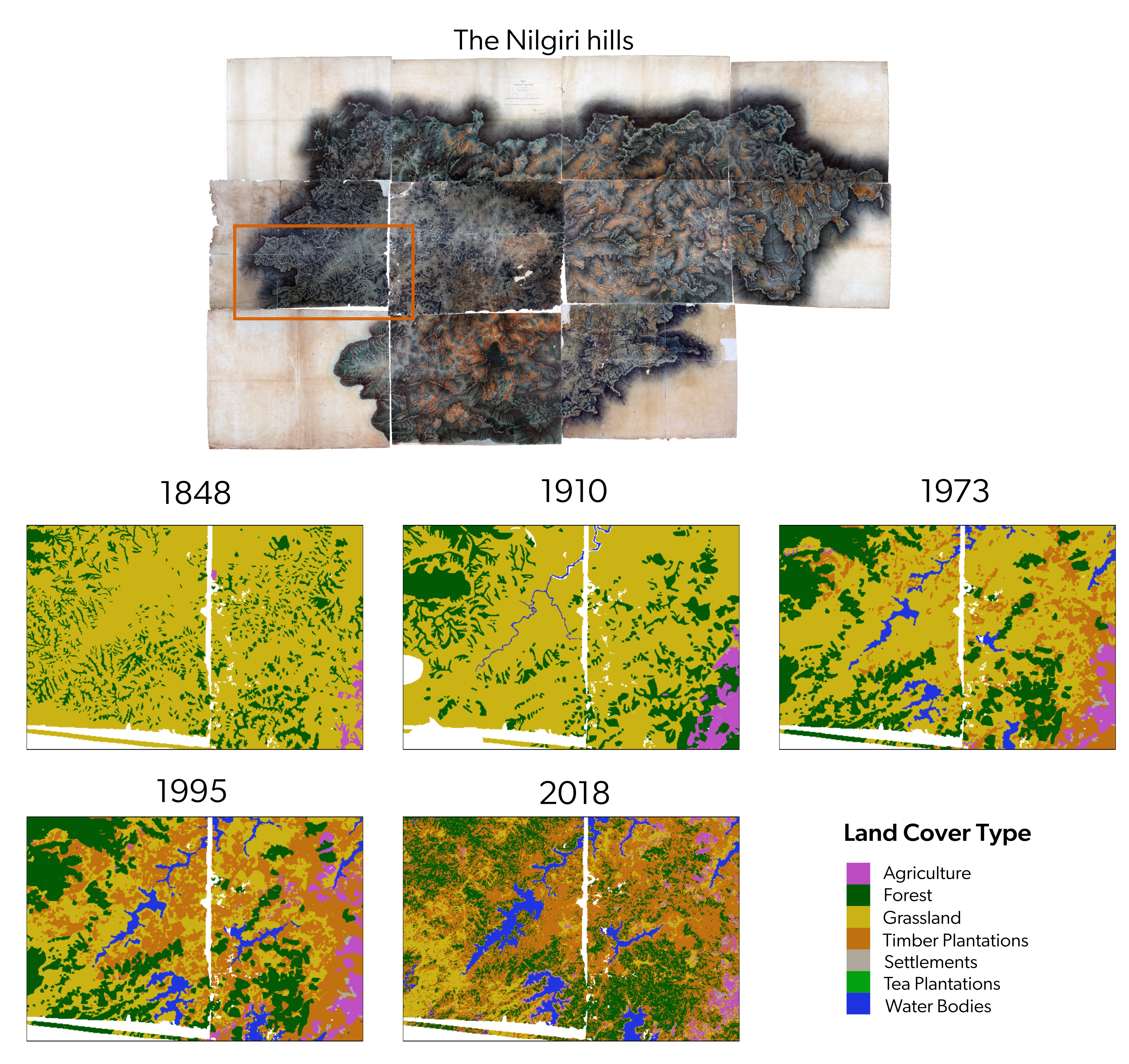 Comparing changes across the western Nilgiris over time