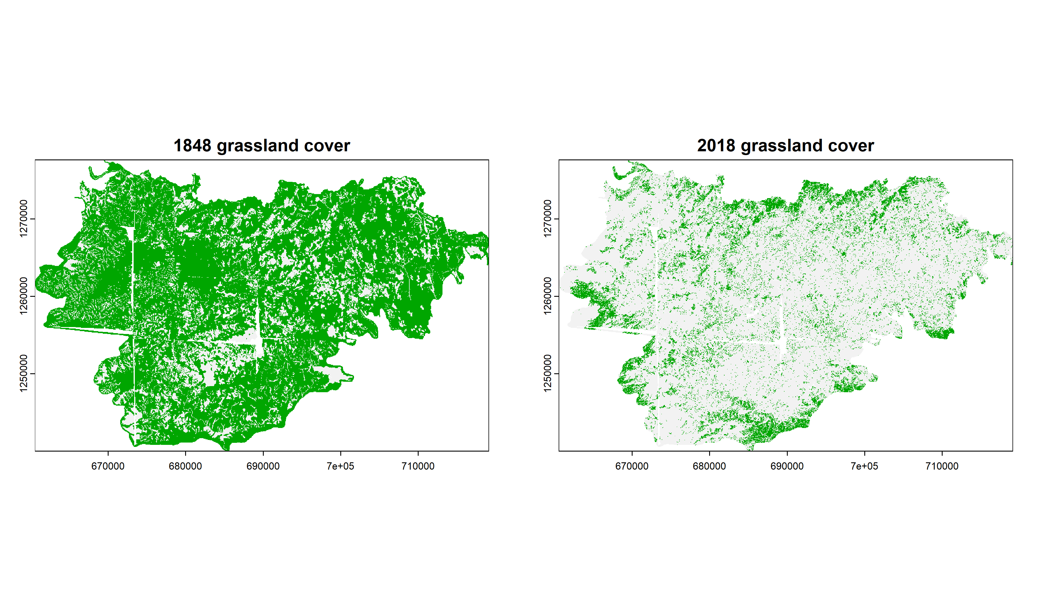 Comparing grassland areas between 1848 and 2018