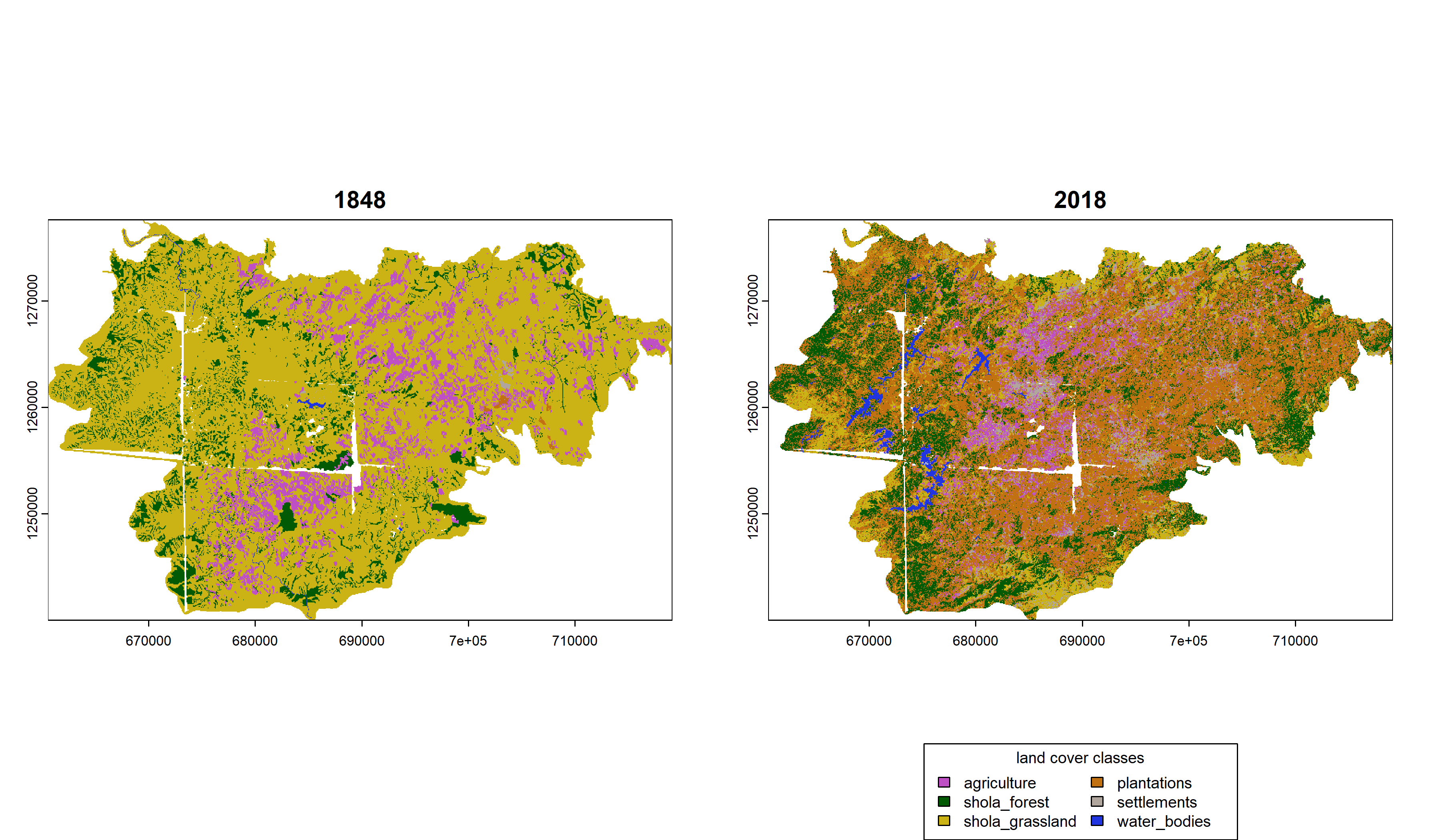 Landcover change between 1848 and 2018