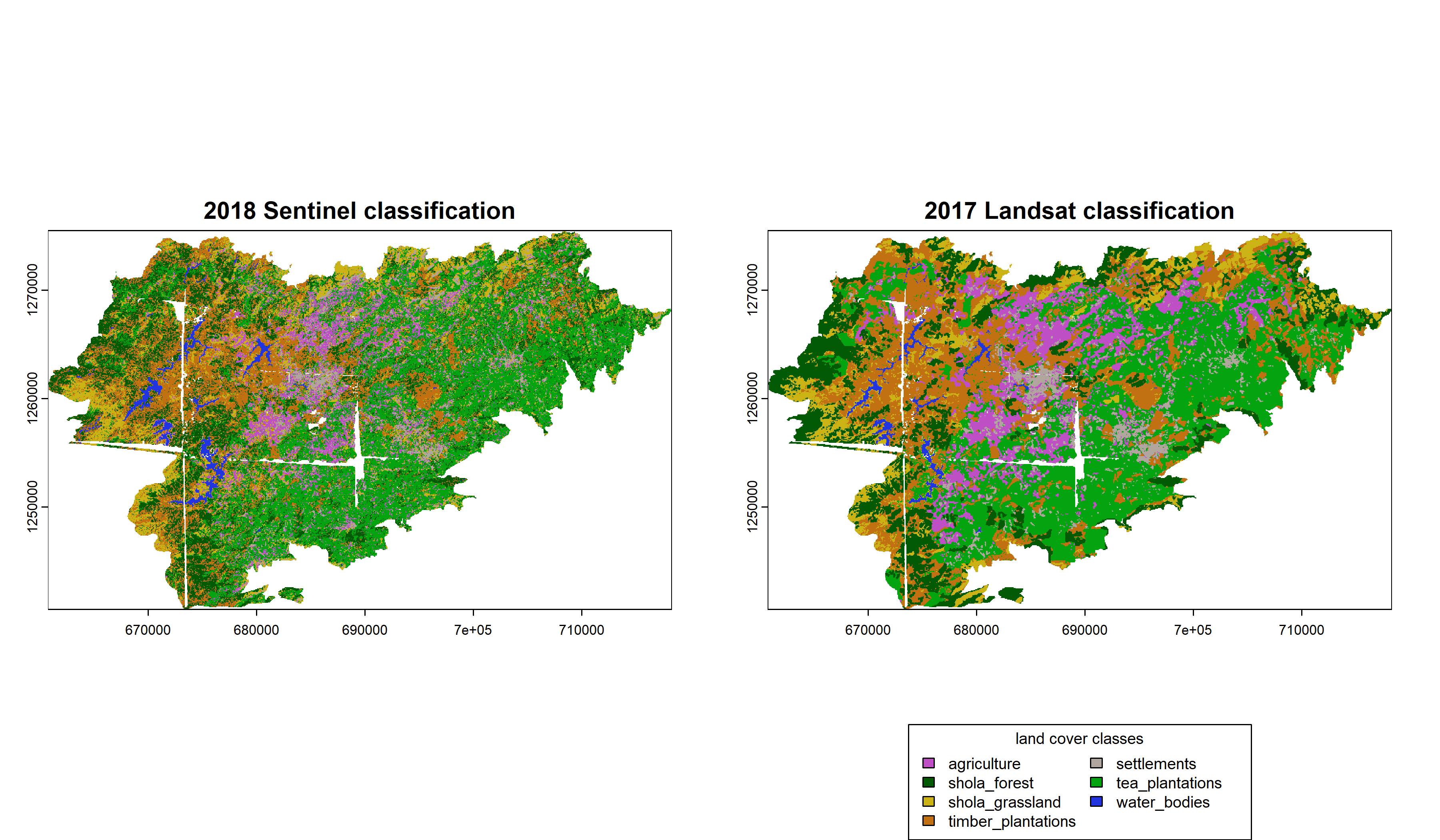 Comparing the 2018 Sentinel classification to the 2017 Landsat classification of the same area revealed no major differences