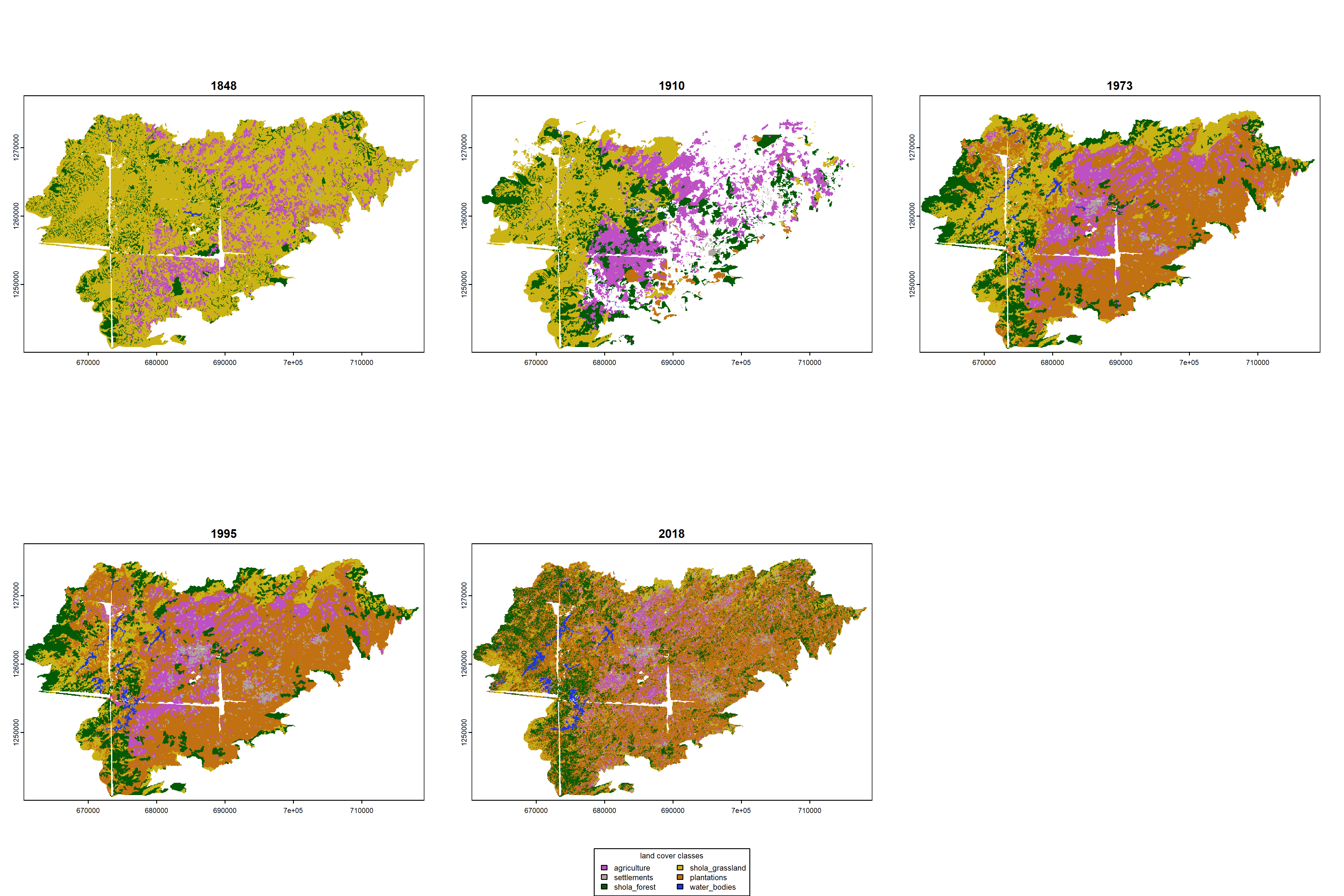 Comparing data above 1400 meters along revealed a similar result of grassland loss and forest increase