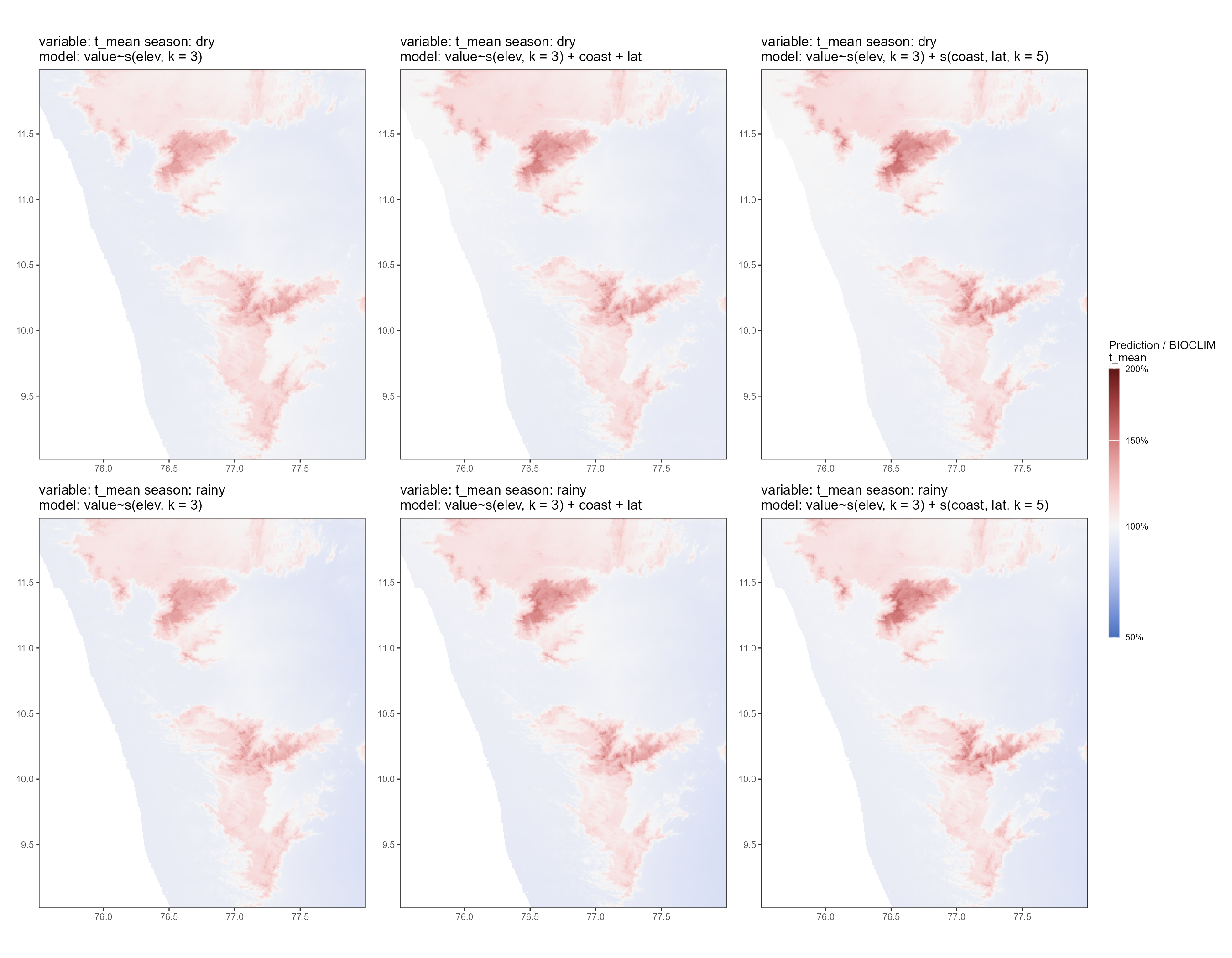 Bioclimatic prediction across GAM models for temperature